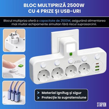 Bloc Multipriza Staryon® 2500W, 4x Schuko + 2x USB-A + 1x USB-C, Alb Staryon®