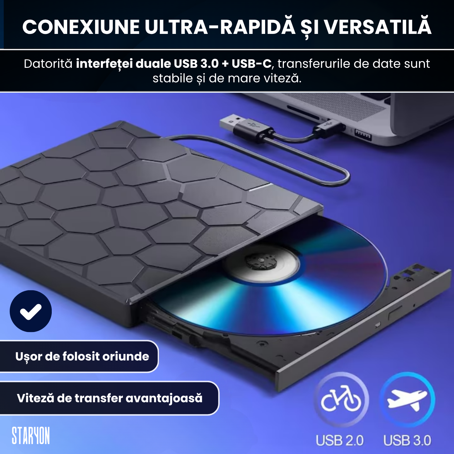 DVD Writer Extern Portabil Staryon – Citire si Scriere CD/DVD + Hub USB + Cititor Carduri Staryon®