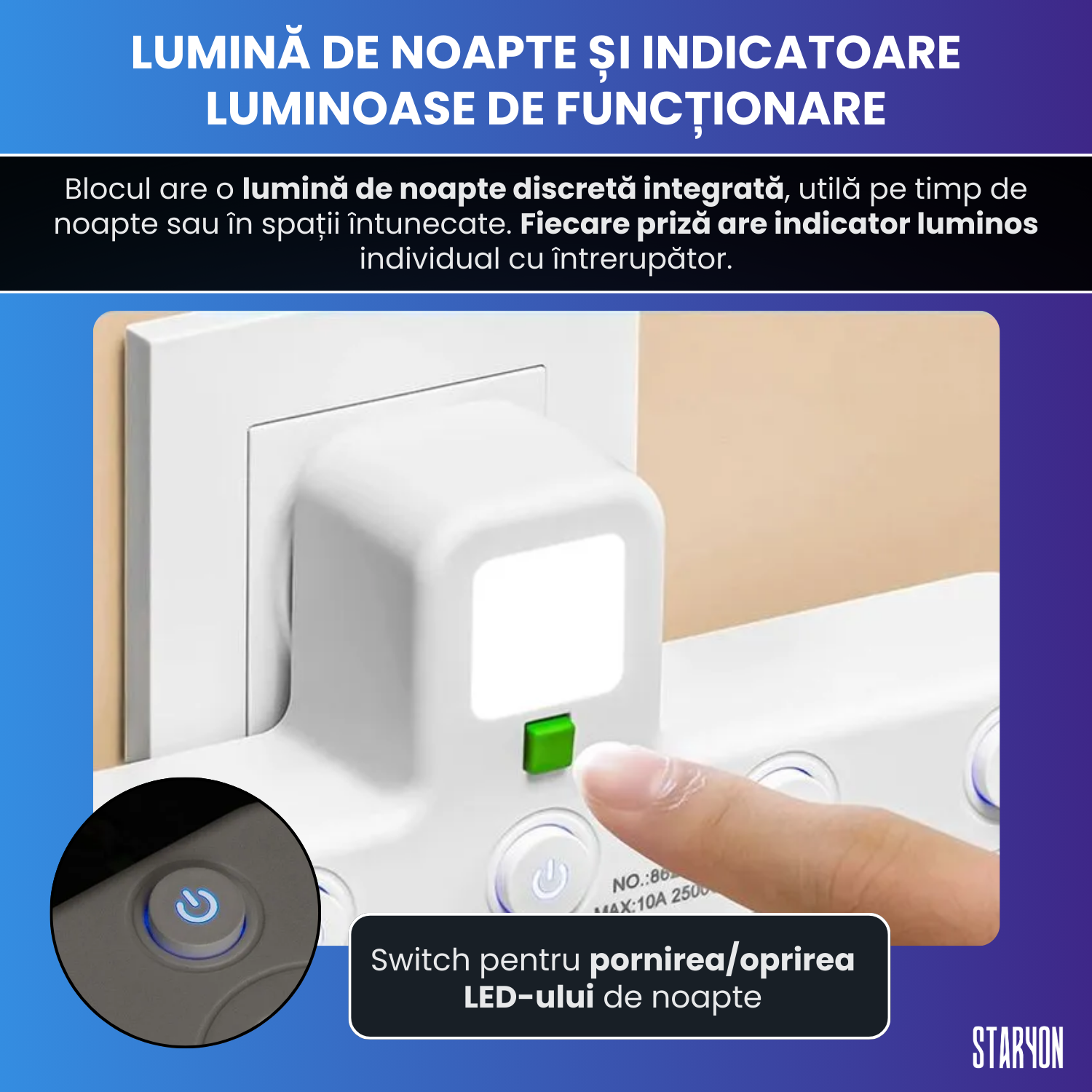 Bloc Multipriza Staryon® 2500W, 4x Schuko + 2x USB-A + 1x USB-C, Alb Staryon®
