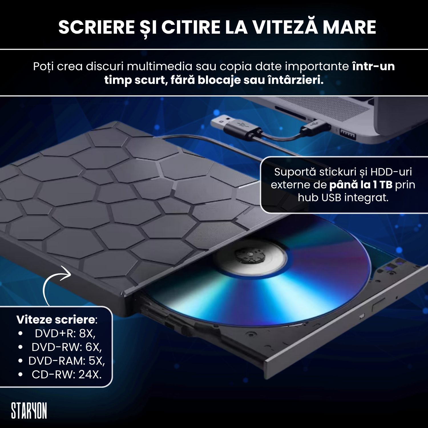DVD Writer Extern Portabil Staryon – Citire si Scriere CD/DVD + Hub USB + Cititor Carduri Staryon®