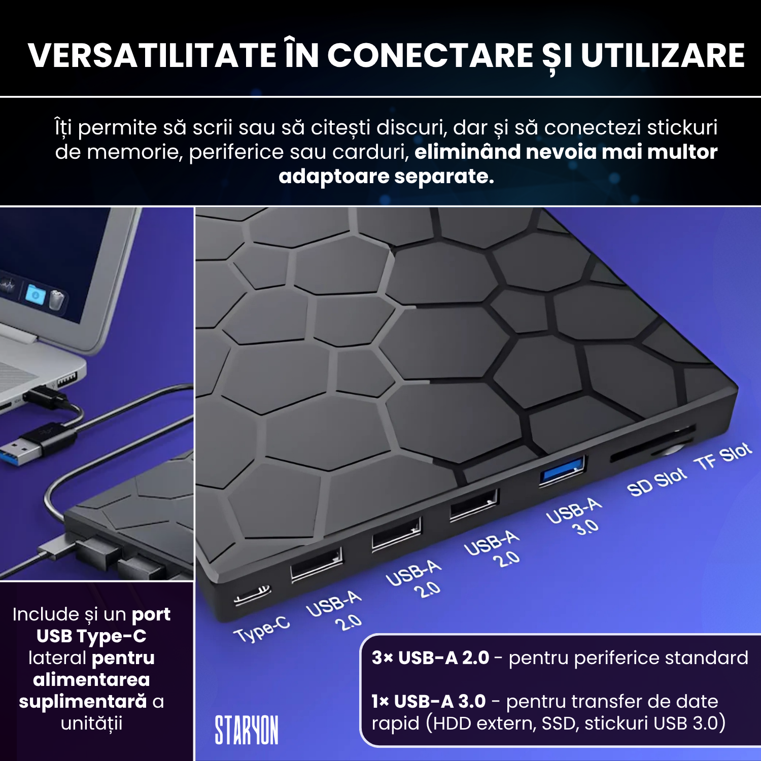 DVD Writer Extern Portabil Staryon – Citire si Scriere CD/DVD + Hub USB + Cititor Carduri Staryon®