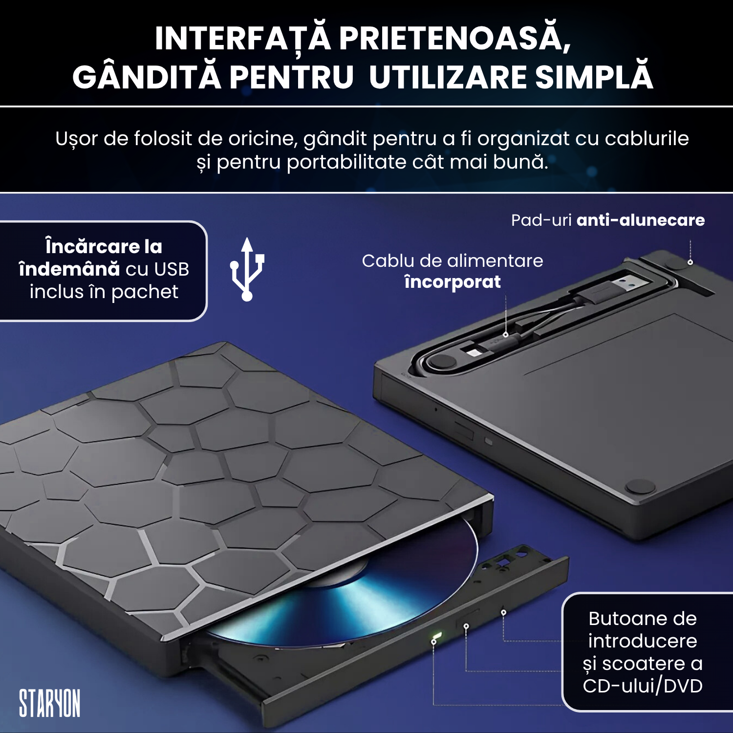 DVD Writer Extern Portabil Staryon – Citire si Scriere CD/DVD + Hub USB + Cititor Carduri Staryon®