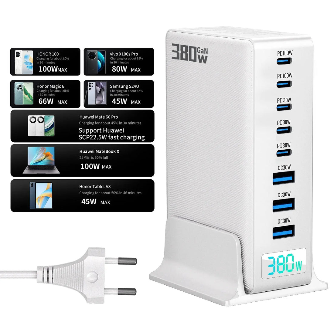 Statie de Incarcare USB 380W GaN PRO 8 in 1, 5 USB-C & 3 USB-A, Incarcare Ultrarapida pentru 8 Dispozitive, Protectie si Disipare Eficienta a Caldurii, Incarcare Universala pentru Laptopuri & Telefoane, Compacta si Puternica, Staryon®, Alb