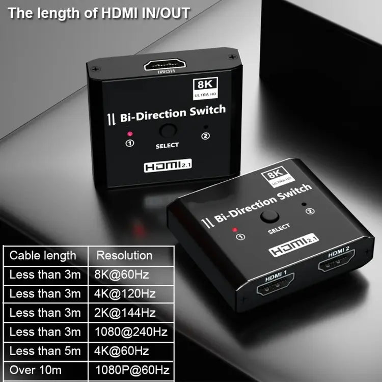 Switch 8K HDMI 2.1 Staryon® Bi-directional 1x2 / 2x1, 2 intrari 1 iesire, Suporta UHD 4K@120Hz 1080P@240Hz 8K@60Hz 3D HDR HDCP, Perfect pentru Consola, TV, Proiector, Sistem Home Cinema, Fara Nevoie de Alimentare, Negru