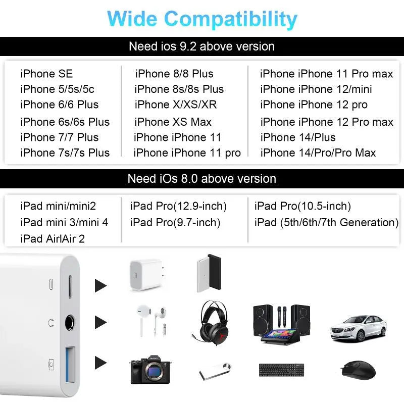 Adaptor OTG 3 in 1 Lightning Staryon® la USB 3.0, Port de Incarcare, Jack Audio 3.5MM, compatibil Apple iPhone si iPad, Suport Tastatura si Disk MIDI
