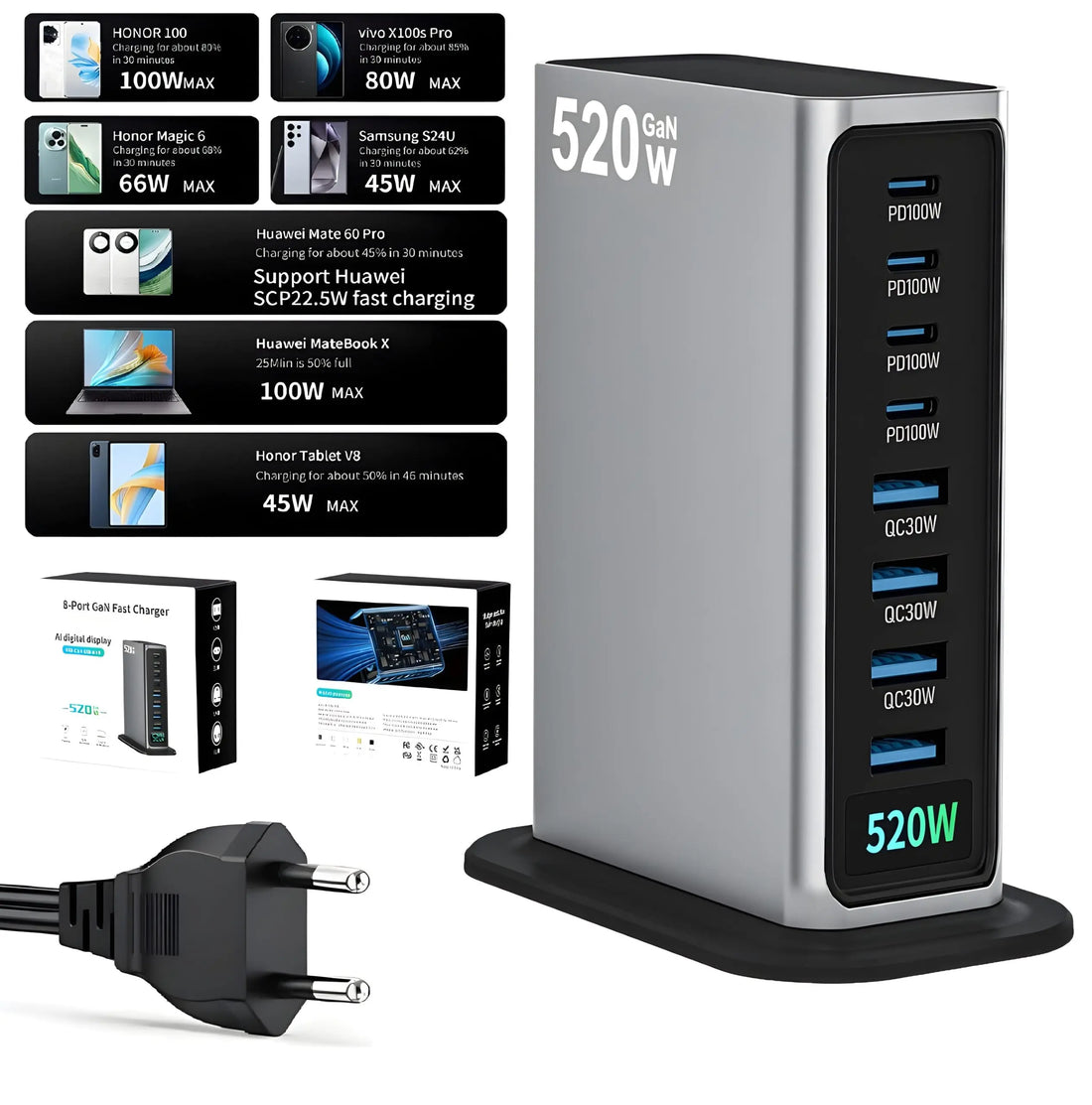 tatie de Incarcare USB 520W GaN PRO 8 in 1, 4 USB-C & 4 USB-A, Incarcare Ultrarapida pentru 8 Dispozitive, Protectie si Disipare Eficienta a Caldurii, Incarcare Universala pentru Laptopuri & Telefoane, Compacta si Puternica, Staryon®, Argintiu