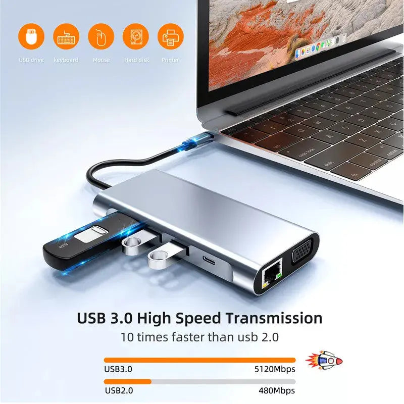 Hub Adaptor Multiport 11 in 1 USB-C 3.1 Staryon® la HDMI 4K / VGA / LAN RJ45 Ethernet (1000 MB/S) / 1x USB-C Data / 3x USB-A 3.0 / Jack Audio / Power Delivery Port 100W / TF si SD Card Reader, Docking Station Laptop, MacBook Air/Pro, Telefon, Tableta, Gri