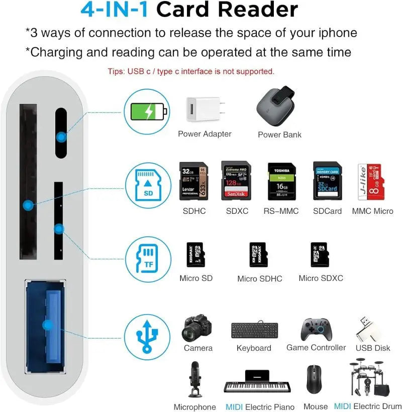 Adaptor OTG 4 in 1 Lightning Staryon® la USB 3.0, Port de Incarcare, Card Reader SD si MicroSD, compatibil Apple iPhone si iPad, Suport Tastatura si Disk MIDI