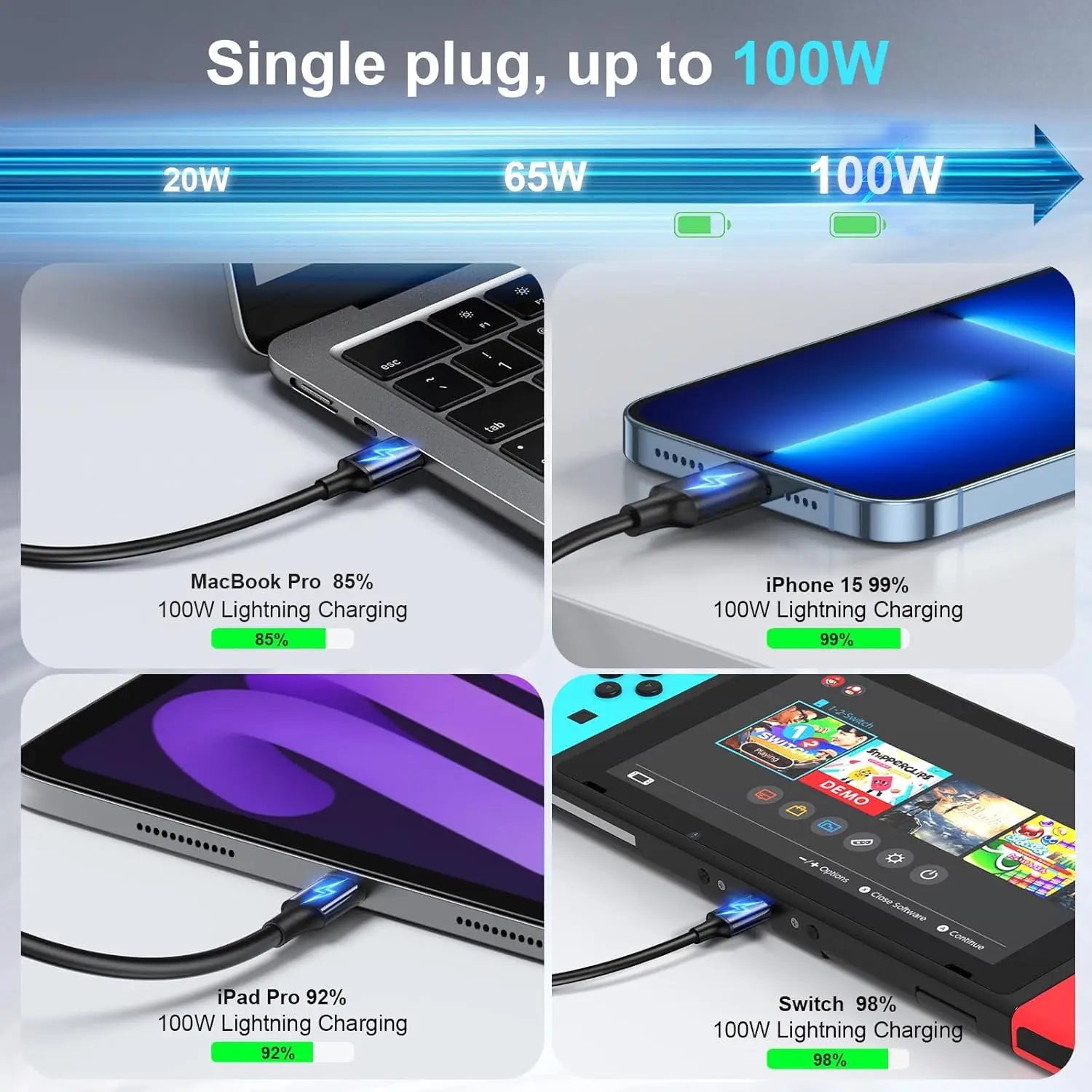 Statie de Incarcare USB 320W GaN PRO 8 in 1, 4 USB-C & 4 USB-A, Incarcare Ultrarapida pentru 8 Dispozitive, Protectie si Disipare Eficienta a Caldurii, Incarcare Universala pentru Laptopuri & Telefoane, Compacta si Puternica, Staryon®, Negru