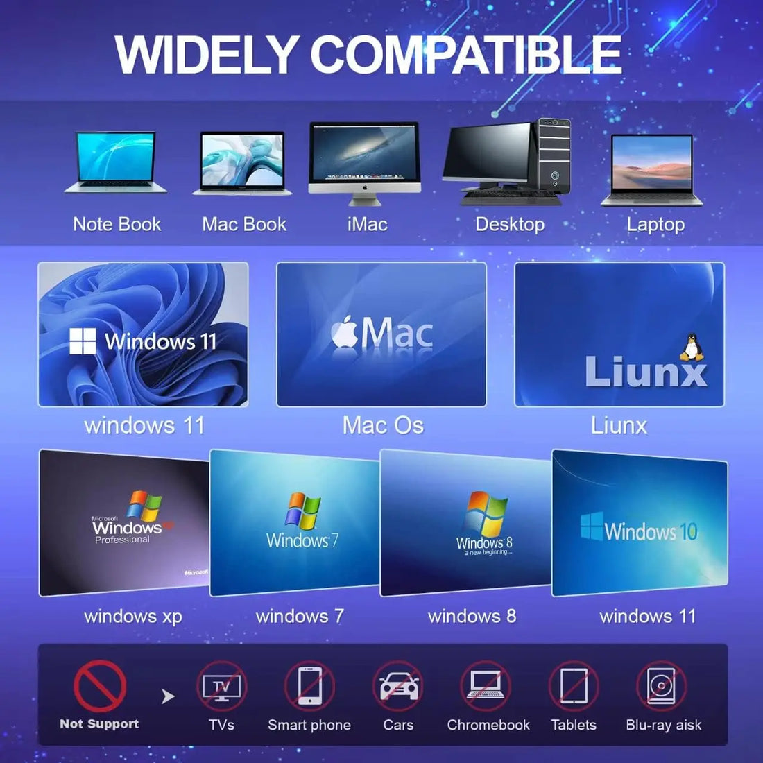 DVD Writer Extern Portabil Staryon – Citire si Scriere CD/DVD + Hub USB + Cititor Carduri - Staryon Romania