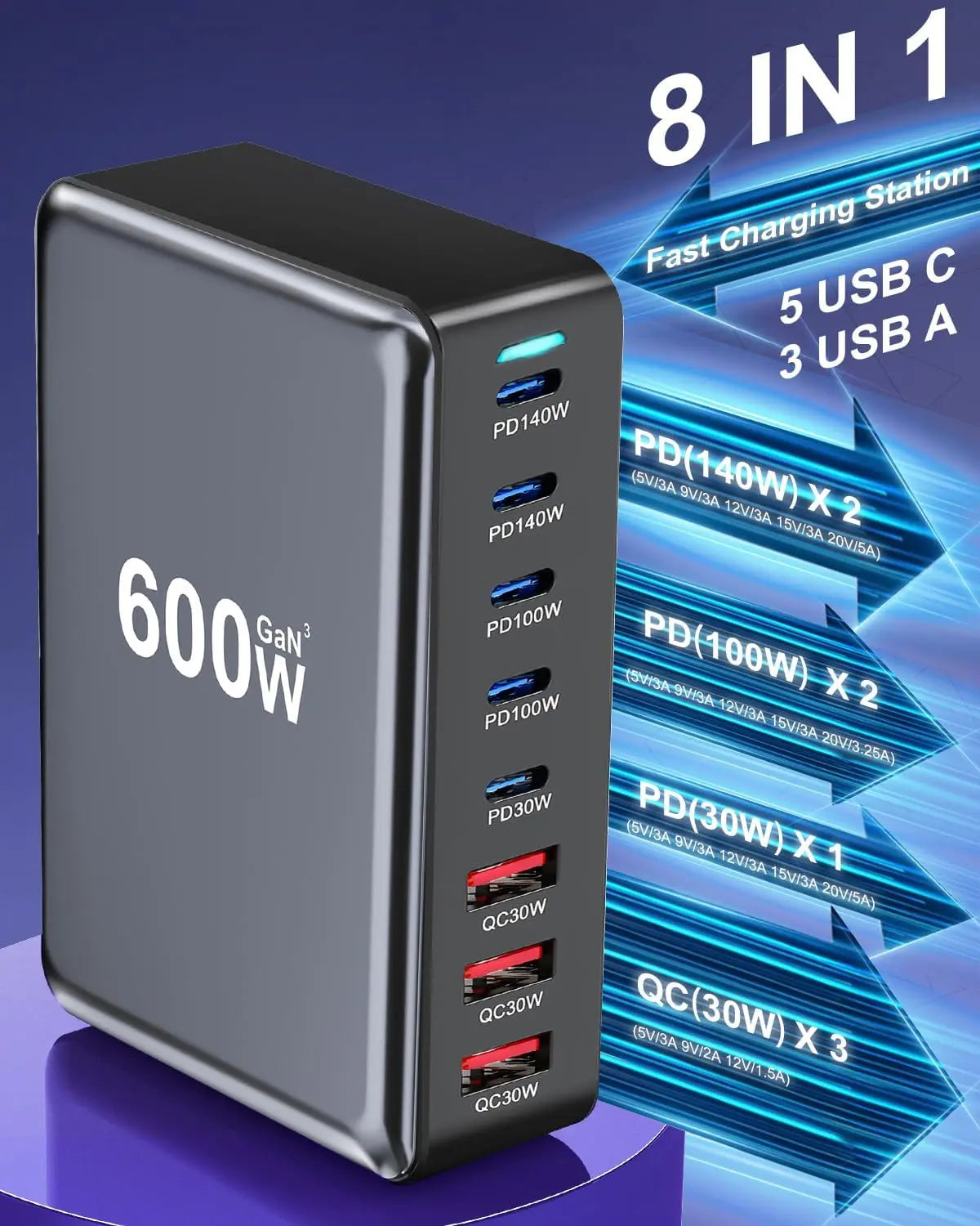 Statie de Incarcare USB 600W GaN PRO 8 in 1, 5 USB-C & 3 USB-A, Incarcare Ultrarapida pentru 8 Dispozitive, Protectie si Disipare Eficienta a Caldurii, Incarcare Universala pentru Laptopuri & Telefoane, Compacta si Puternica, Staryon®, Negru