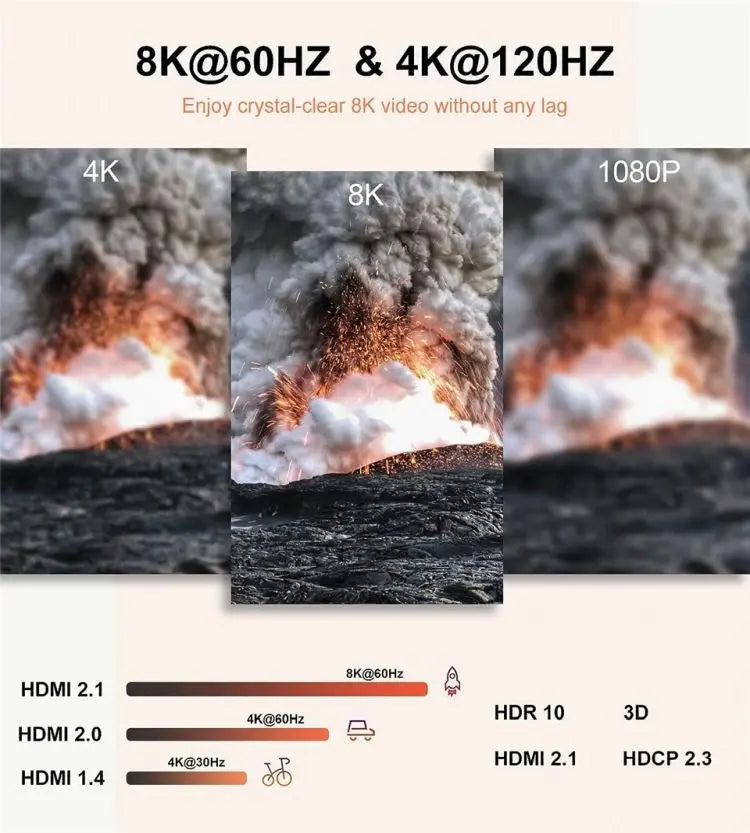 Switch 8K HDMI 2.1 Staryon® Bi-directional 1x2 / 2x1, 2 intrari 1 iesire, Suporta UHD 4K@120Hz 1080P@240Hz 8K@60Hz 3D HDR HDCP, Perfect pentru Consola, TV, Proiector, Sistem Home Cinema, Fara Nevoie de Alimentare, Negru