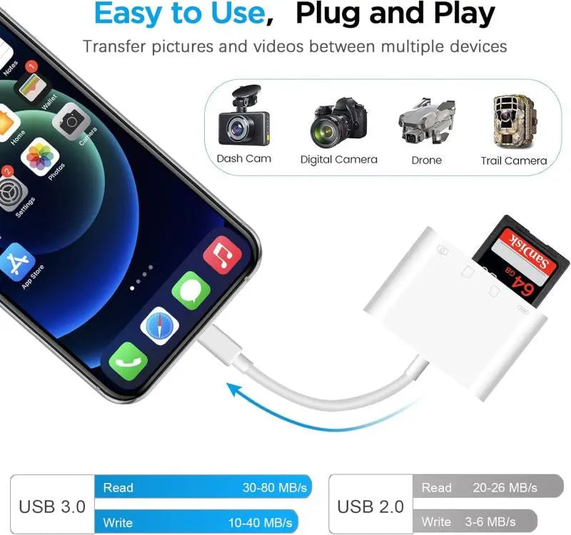 Adaptor OTG 4 in 1 Lightning Staryon® la USB 3.0, Port de Incarcare, Card Reader SD si MicroSD, compatibil Apple iPhone si iPad, Suport Tastatura si Disk MIDI