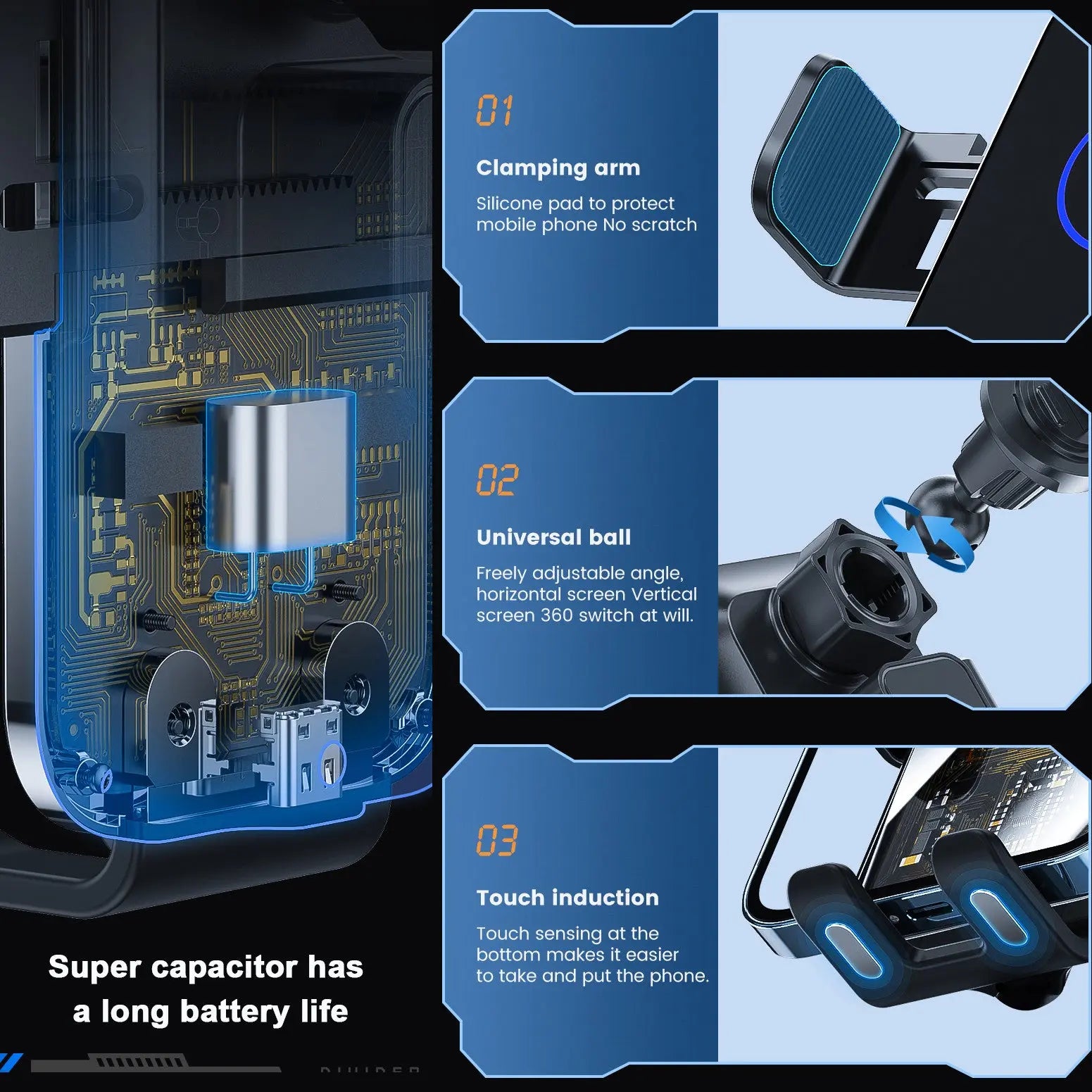 Incarcator Auto Wireless CyberPunk Style Staryon®, 15W Qi Fast Charging, Rotire 360 grade, functie suport, compatibilitate universala, Negru