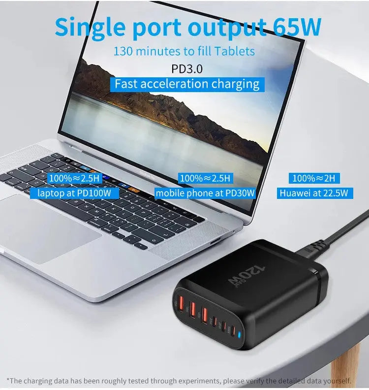Statie de Incarcare USB 120W GaN PRO 6 in 1, 3 USB-C & 3 USB-A, Incarcare Ultrarapida pentru 6 Dispozitive, Protectie Avansata si Disipare Eficienta a Caldurii, Incarcare Universala pentru Laptopuri & Telefoane
