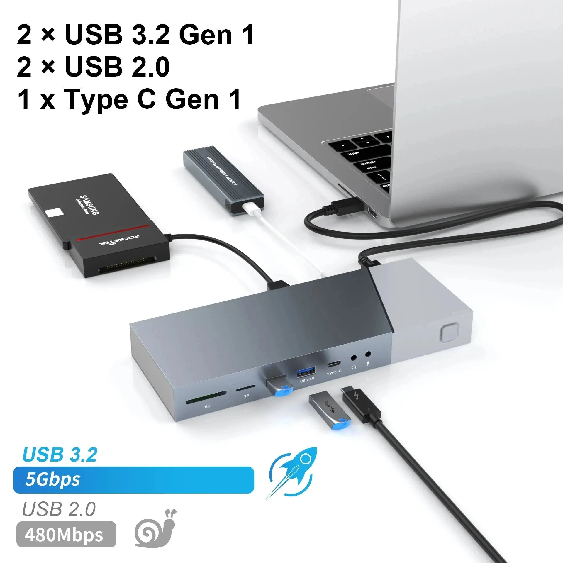 Docking Station 16 in 1 cu functia Display Link, 3x HDMI, RJ Gigabit 1000 Mbps, PD 100W, 2x USB 3.0, 2x USB 2.0, USBC SD TF Card Slot pentru Macbook M1 M2 M3, Gri