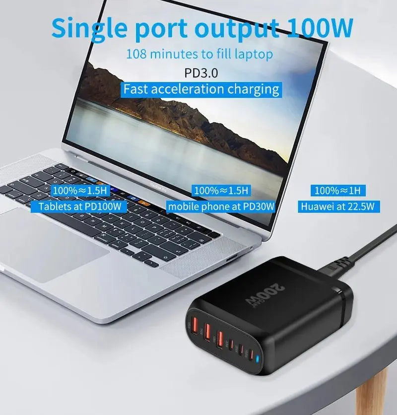 Statie de Incarcare USB 200W GaN PRO 6 in 1