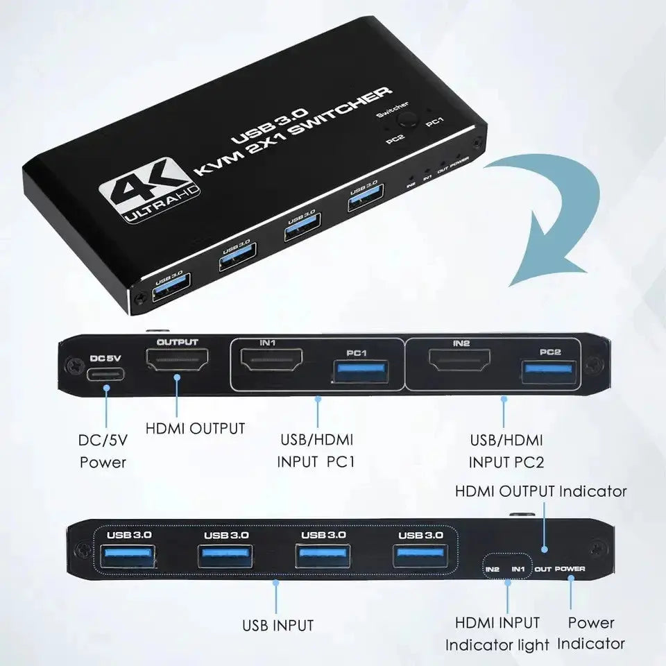 Switch KVM HDMI Staryon®, Comutator USB 3.0 2x1 HDMI 4K@60Hz USB Hot Key Switch - 2 computere partajeaza un monitor, tastatura si mouse, disc USB, imprimanta, camera USB, Negru