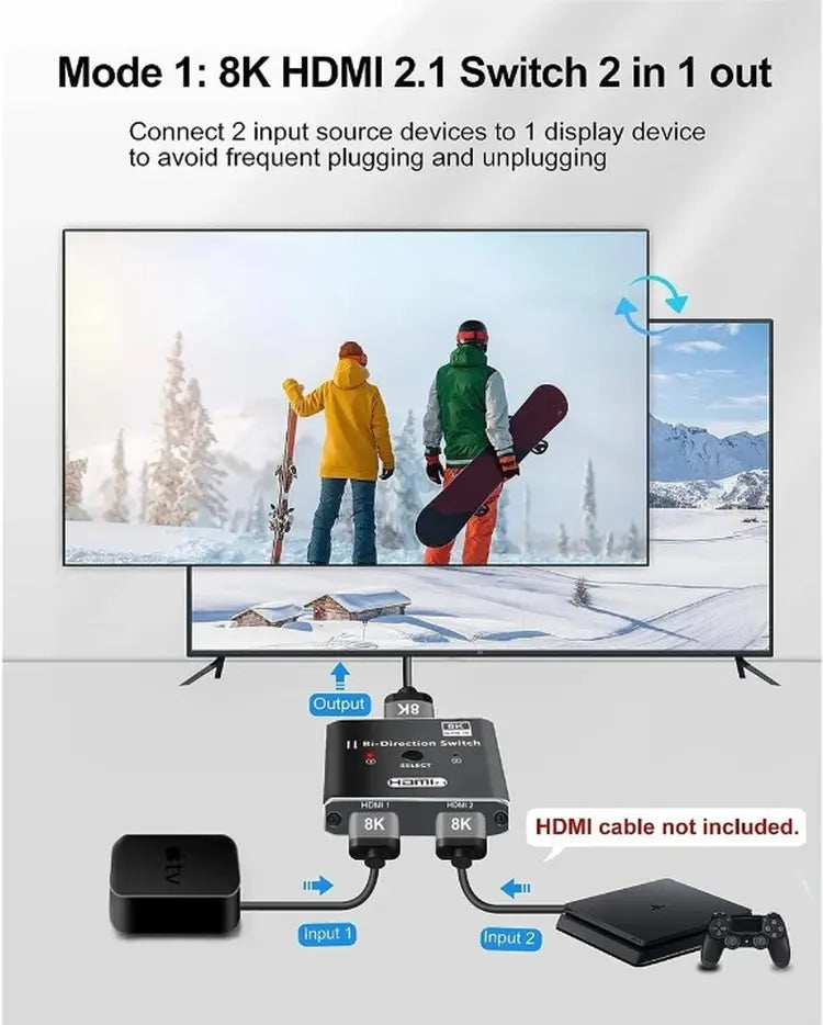 Switch 8K HDMI 2.1 Staryon® Bi-directional 1x2 / 2x1, 2 intrari 1 iesire, Suporta UHD 4K@120Hz 1080P@240Hz 8K@60Hz 3D HDR HDCP, Perfect pentru Consola, TV, Proiector, Sistem Home Cinema, Fara Nevoie de Alimentare, Negru