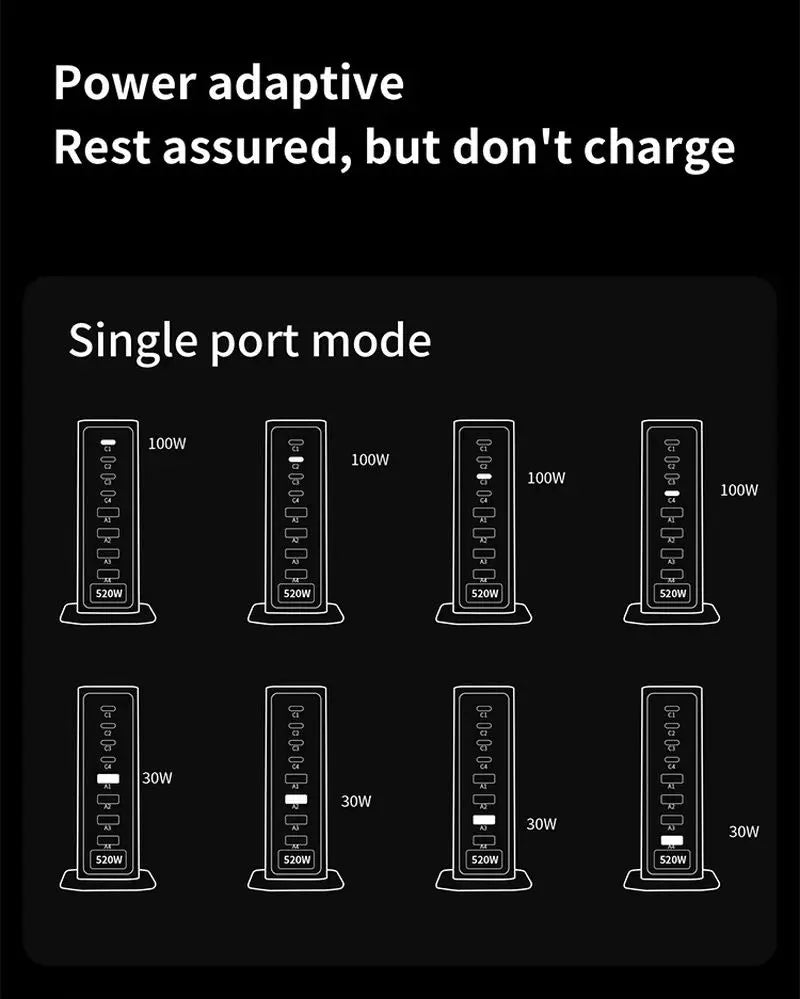 tatie de Incarcare USB 520W GaN PRO 8 in 1, 4 USB-C & 4 USB-A, Incarcare Ultrarapida pentru 8 Dispozitive, Protectie si Disipare Eficienta a Caldurii, Incarcare Universala pentru Laptopuri & Telefoane, Compacta si Puternica, Staryon®, Argintiu