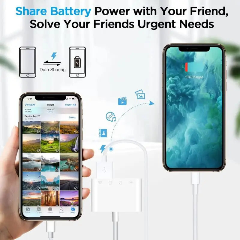Adaptor OTG 4 in 1 Lightning Staryon® la USB 3.0, Port de Incarcare, Card Reader SD si MicroSD, compatibil Apple iPhone si iPad, Suport Tastatura si Disk MIDI