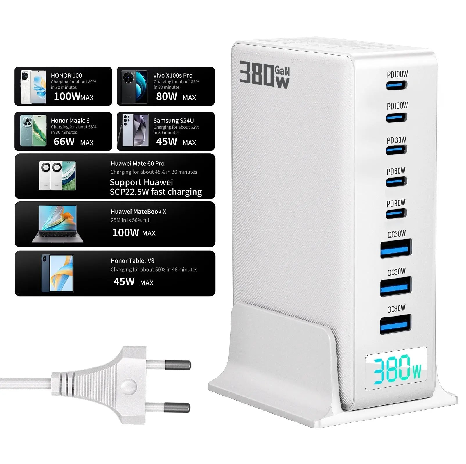 Statie de Incarcare USB 380W GaN PRO 8 in 1, 5 USB-C & 3 USB-A, Incarcare Ultrarapida pentru 8 Dispozitive, Protectie si Disipare Eficienta a Caldurii, Incarcare Universala pentru Laptopuri & Telefoane, Compacta si Puternica, Staryon®, Alb