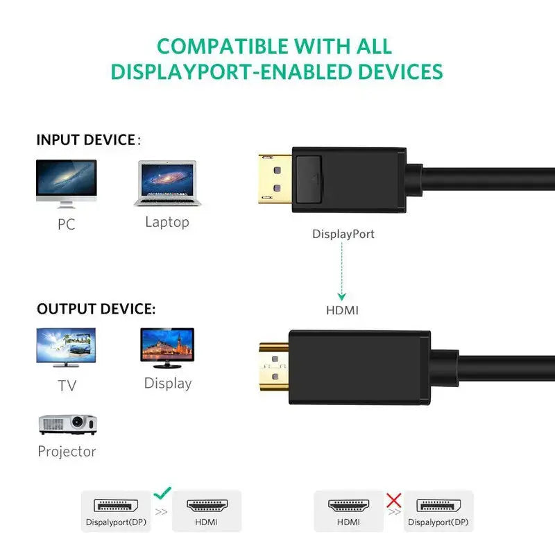 Cablu DisplayPort la HDMI 1.8M 4K DP 1.2 la HDMI 1.4b Tata - Tata Staryon®, Adaptor Video/Audio pentru HDTV, Proiectoare, Monitoare, PC - Conectori Aur Plated, Ecranare Coaxiala, Suport 4K x 2K si 3D, Negru