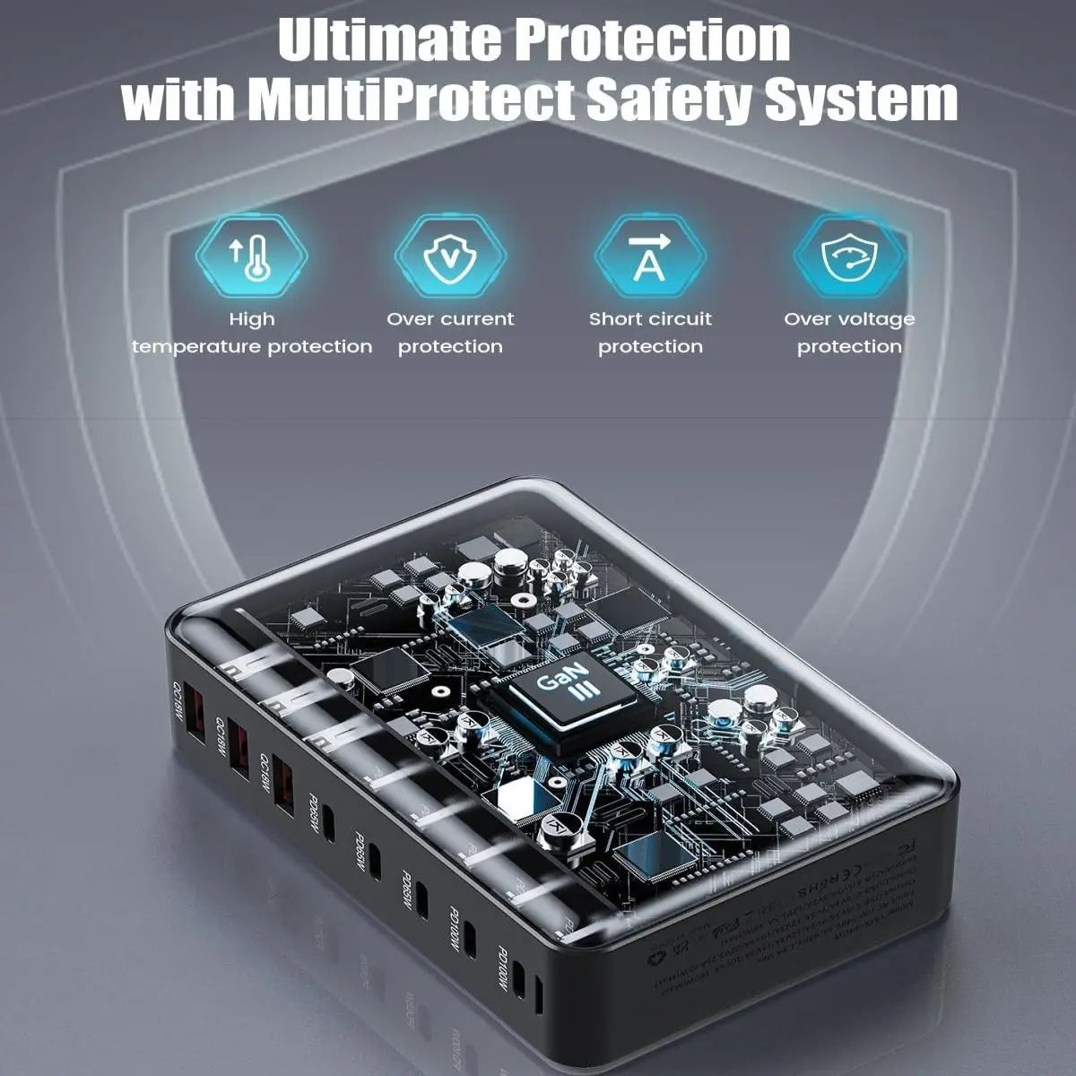 Statie incarcare USB 440W GaN PRO 8 in 1, 5x USB-C & 3x USB-A Staryon®