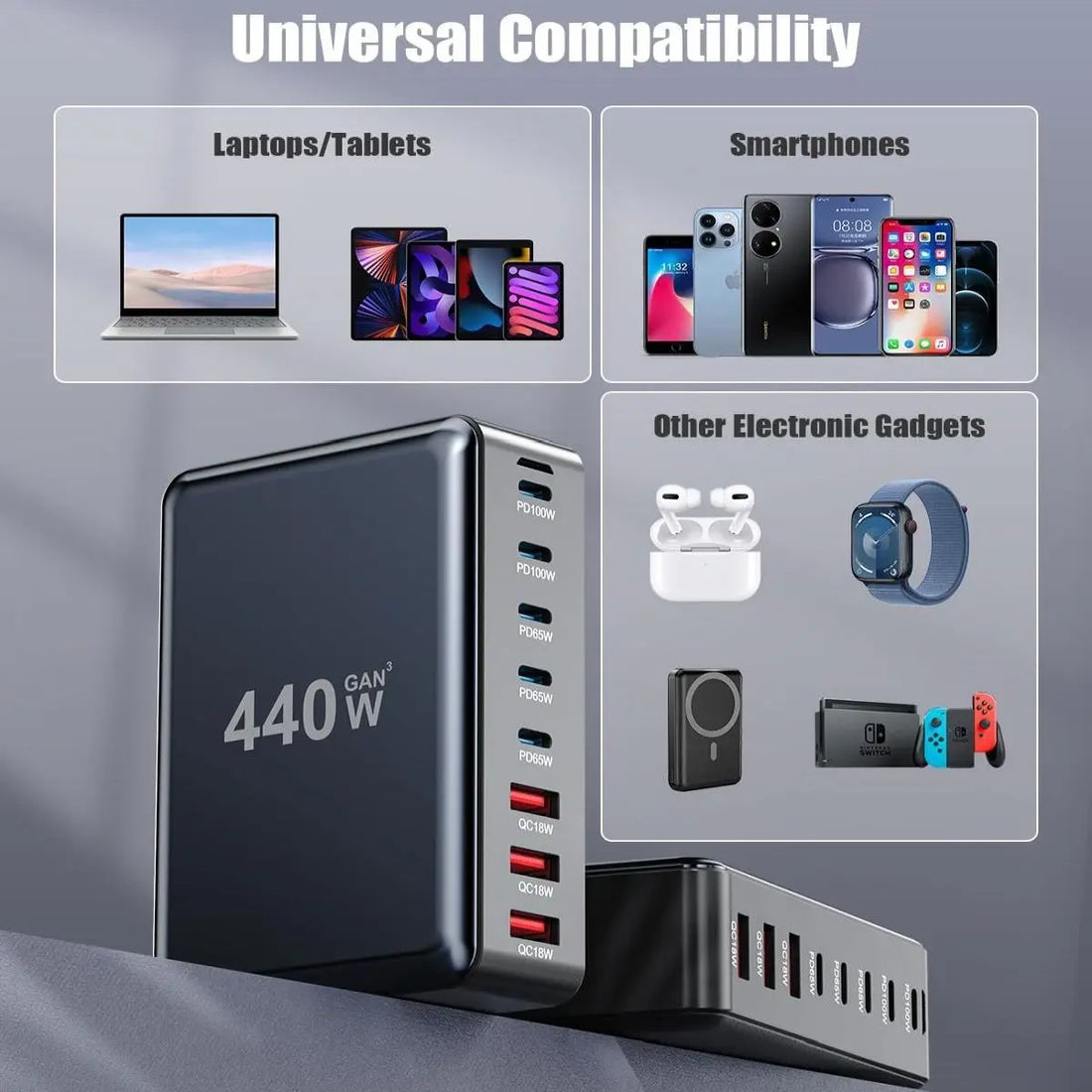 Statie incarcare USB 440W GaN PRO 8 in 1, 5x USB-C & 3x USB-A Staryon®