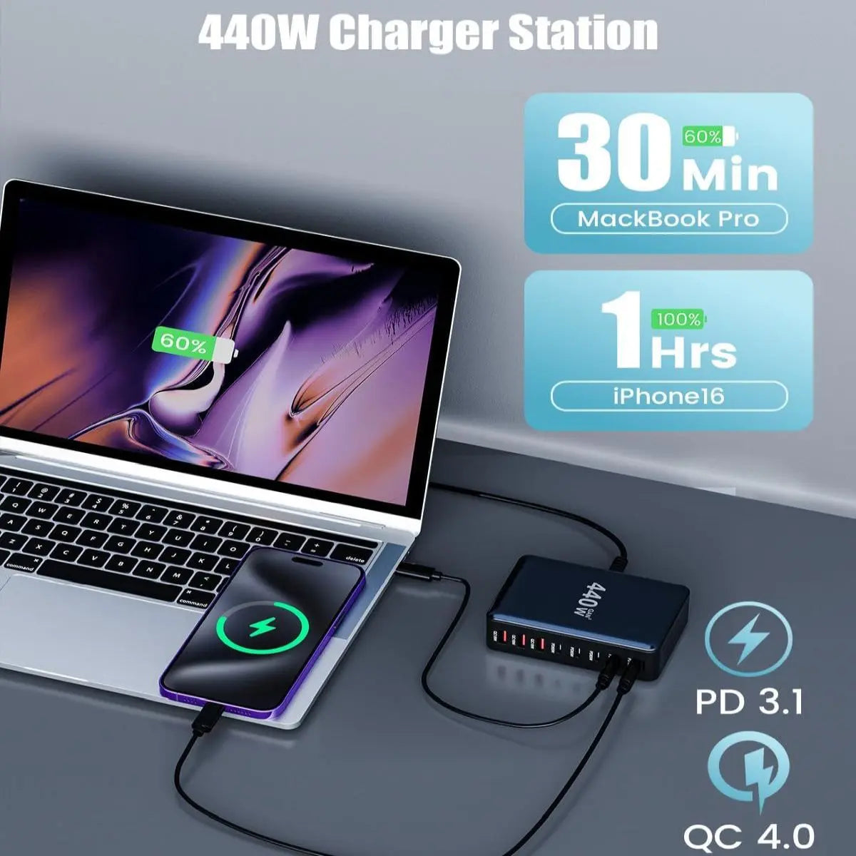 Statie incarcare USB 440W GaN PRO 8 in 1, 5x USB-C & 3x USB-A Staryon®