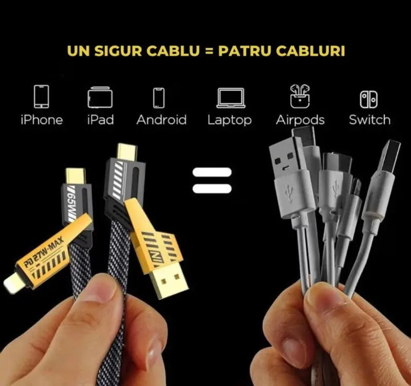 Cablu Incarcare Rapida si Transfer Date 4-in-1 USB-C PD 65W/27W, 1M - Type-C, USB-A, Lightning, Compatibil iPhone, iPad, Samsung, Huawei, Android, Laptopuri si Power Bank, multicolor